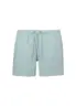 Airforce | swimshort pastel blue/white