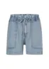 Florez | Will short