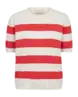 Freequent | Fqpixie-pullover
