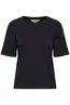 Part Two | RatanaPW TST-Shirts Black