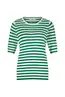 Studio Anneloes | Luna ssl stripe pullover