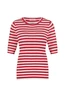 Studio Anneloes | Luna ssl stripe pullover